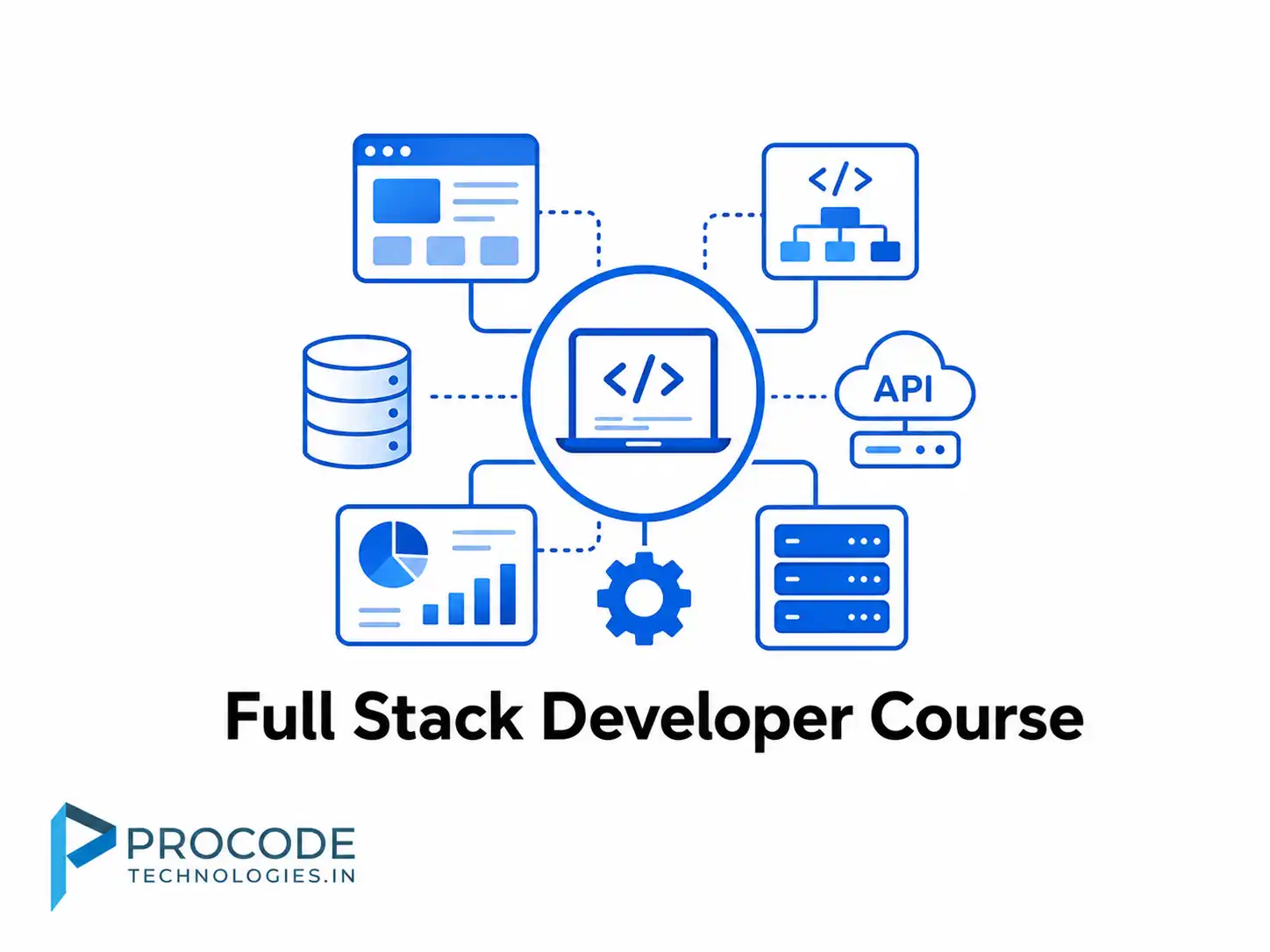 Full Stack Developer Course in Chennai