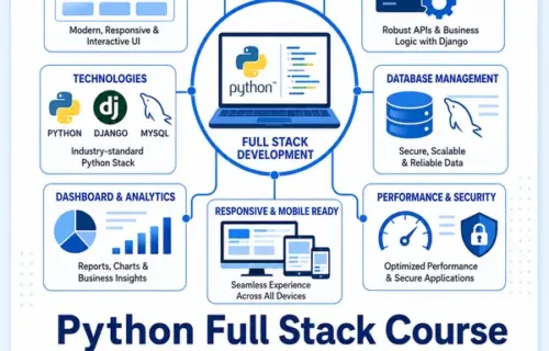Python Full Stack Course in Chennai